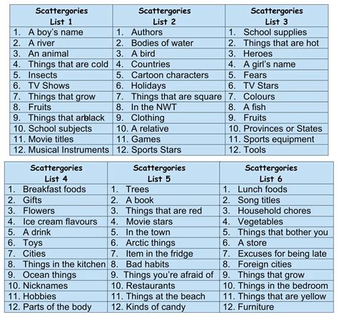 categories game topics|Scattergories: Rules, Variations + HUGE Category Lists.